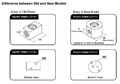 Migration to New Lucifer Solenoid Valve
